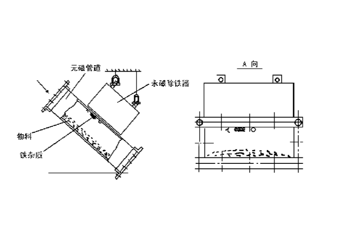 81612be9a5c7666778af68a7574ed81 81612be9a5c7666778af68a7574ed81
